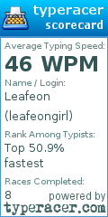 Scorecard for user leafeongirl