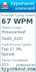 Scorecard for user leafz_620