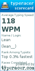 Scorecard for user lean__
