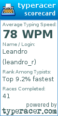 Scorecard for user leandro_r