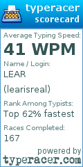Scorecard for user learisreal