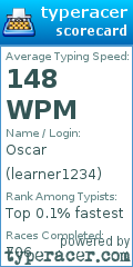 Scorecard for user learner1234