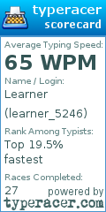 Scorecard for user learner_5246