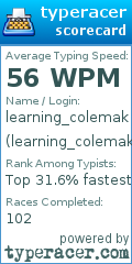 Scorecard for user learning_colemak26