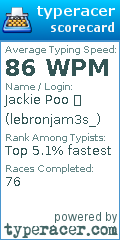 Scorecard for user lebronjam3s_