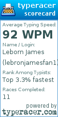 Scorecard for user lebronjamesfan1