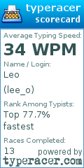 Scorecard for user lee_o