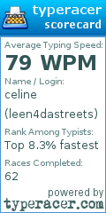 Scorecard for user leen4dastreets