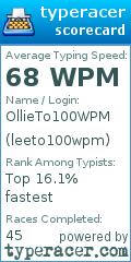 Scorecard for user leeto100wpm