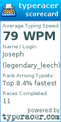 Scorecard for user legendary_leech