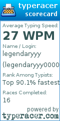 Scorecard for user legendaryyy0000