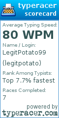 Scorecard for user legitpotato
