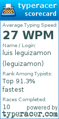 Scorecard for user leguizamon