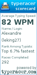 Scorecard for user leking27