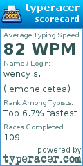 Scorecard for user lemoneicetea