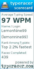 Scorecard for user lemonnine99