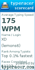 Scorecard for user lemons6