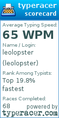 Scorecard for user leolopster