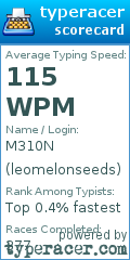 Scorecard for user leomelonseeds