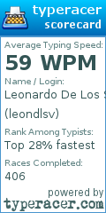 Scorecard for user leondlsv