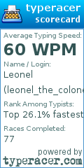 Scorecard for user leonel_the_colonel