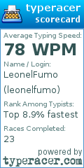 Scorecard for user leonelfumo