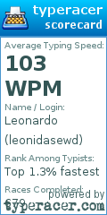 Scorecard for user leonidasewd