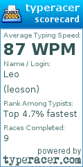 Scorecard for user leoson
