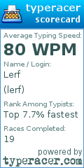 Scorecard for user lerf