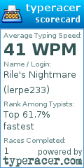 Scorecard for user lerpe233