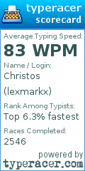 Scorecard for user lexmarkx
