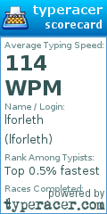 Scorecard for user lforleth