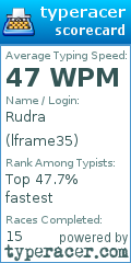 Scorecard for user lframe35