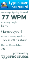 Scorecard for user liamvdvyver