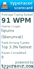 Scorecard for user liberumrat