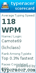 Scorecard for user lichclass