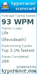 Scorecard for user lifevsdeath