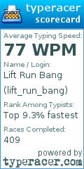 Scorecard for user lift_run_bang