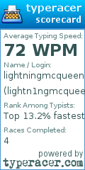 Scorecard for user lightn1ngmcqueen