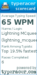 Scorecard for user lightning_mcqueen001