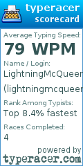 Scorecard for user lightningmcqueen123456