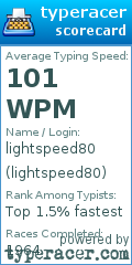 Scorecard for user lightspeed80