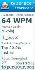 Scorecard for user lil_beep
