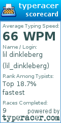 Scorecard for user lil_dinkleberg
