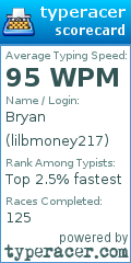 Scorecard for user lilbmoney217