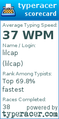 Scorecard for user lilcap