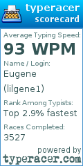 Scorecard for user lilgene1