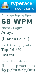 Scorecard for user lilianna1214_