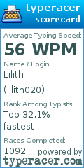 Scorecard for user lilith020