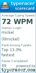 Scorecard for user lilmickel